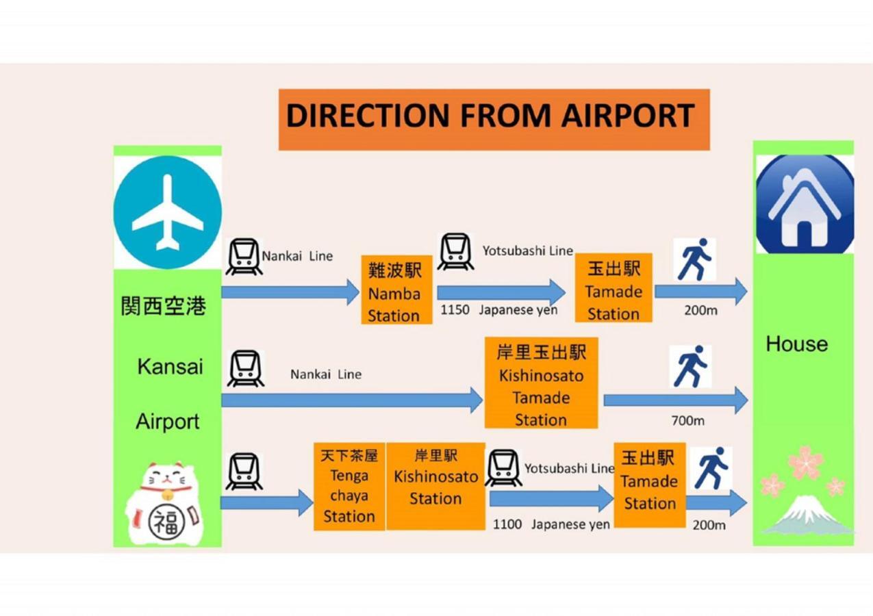 玉出201 Wifi付 玉出駅から徒歩2分 地下鉄難波迄8分 Osaka Exterior foto